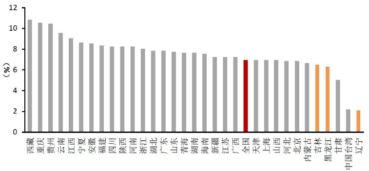 ��Ͷ�Y���^ɽ���P(gu��n)��2